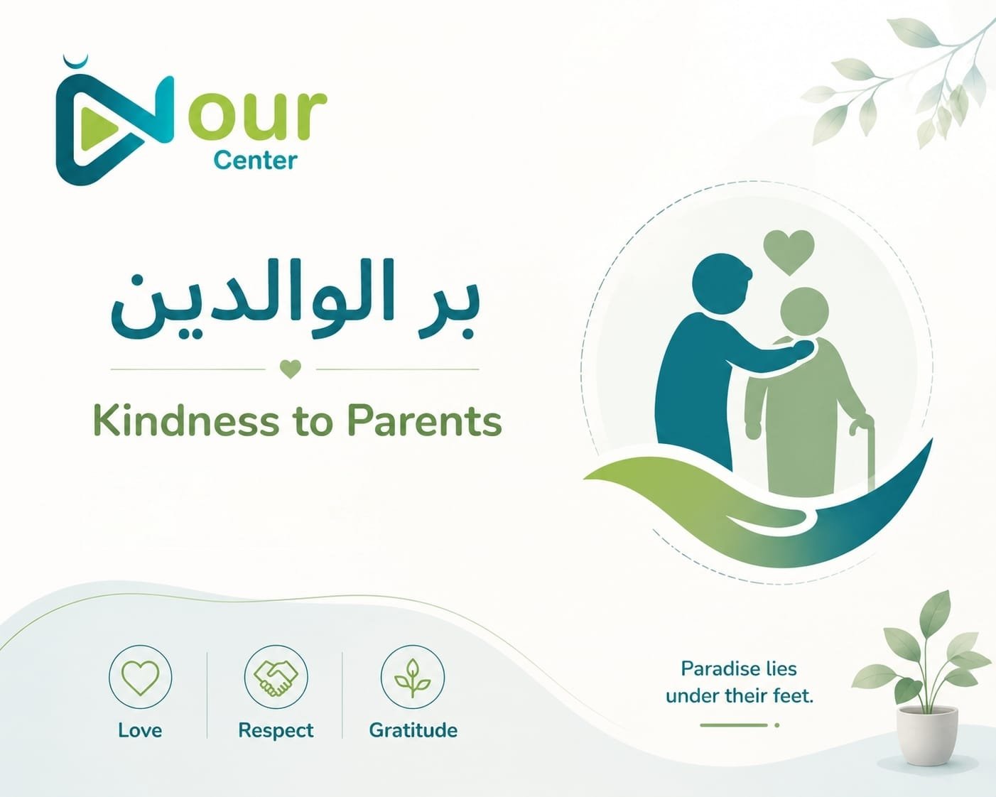 Teaching Children to Honor and Respect Parents | Nour Center
