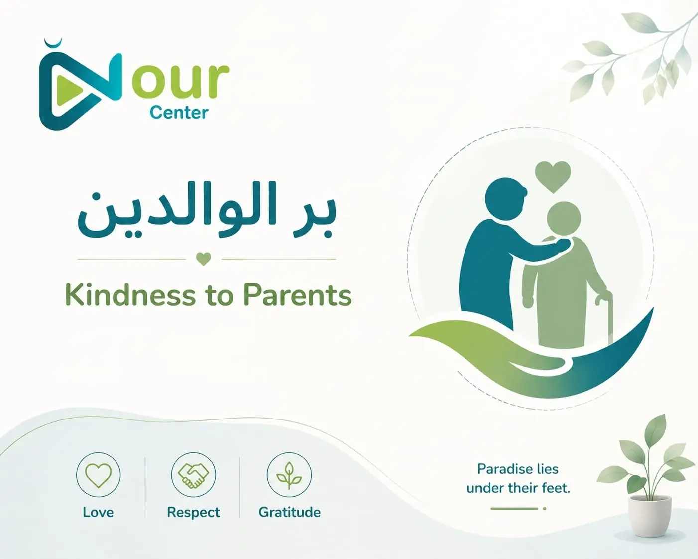 Teaching Children to Honor and Respect Parents | Nour Center