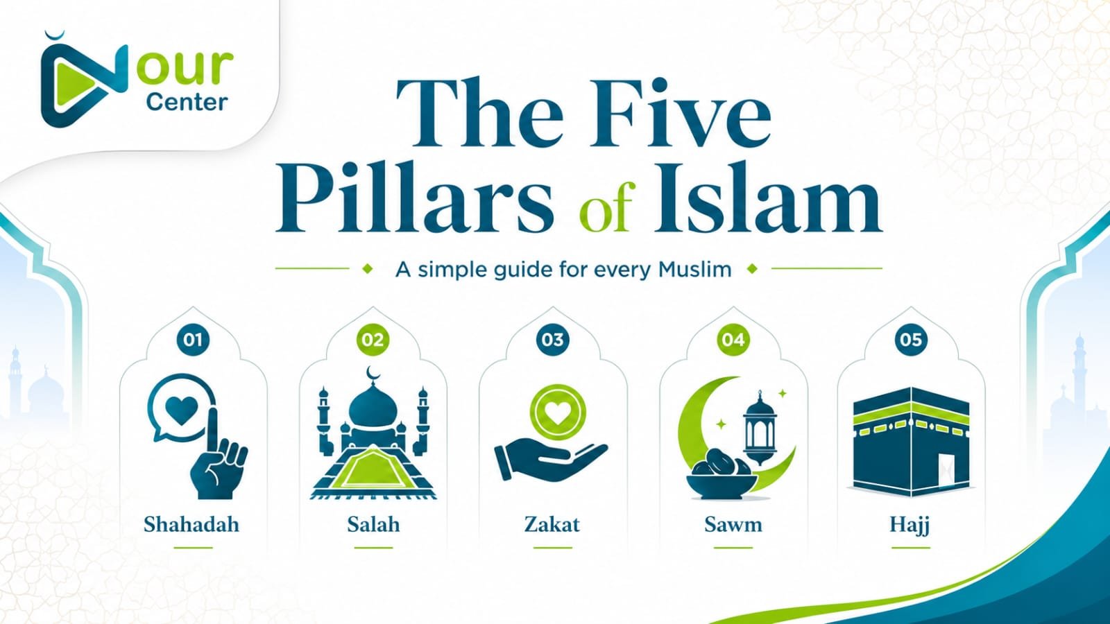 Five Pillars of Islam