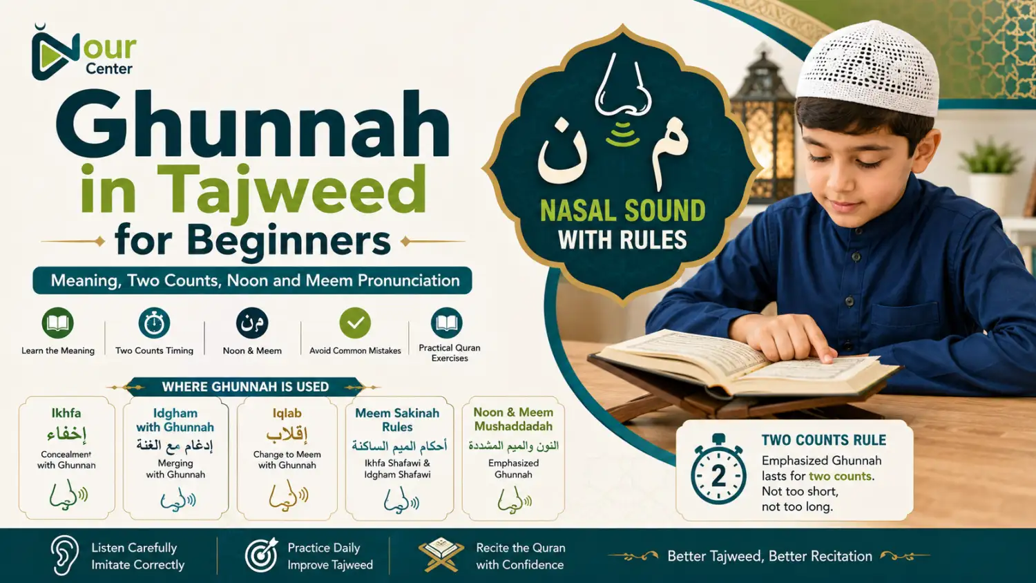 Ghunnah in Tajweed for Beginners: Meaning, Two Counts, Noon and Meem Pronunciation