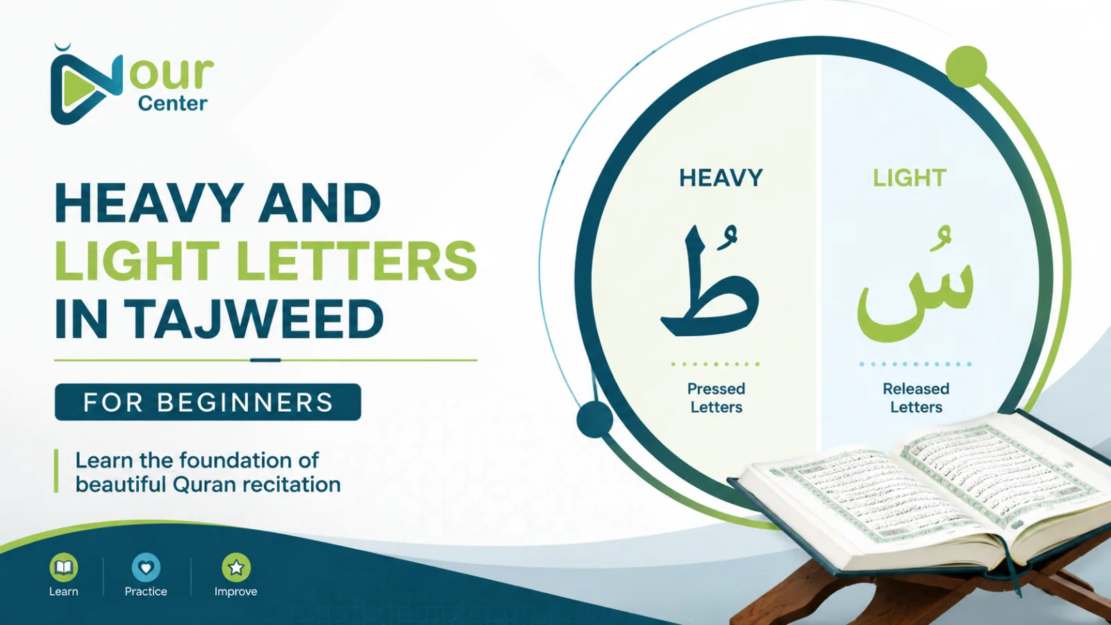Heavy and Light Letters in Tajweed for Beginners: Tafkhim and Tarqiq Explained