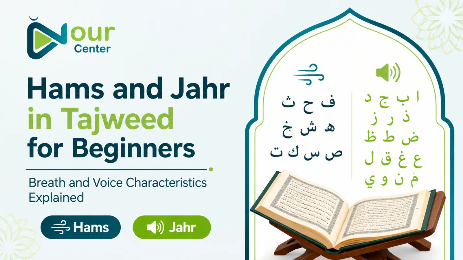 Hams and Jahr in Tajweed for Beginners: Breath and Voice Characteristics Explained