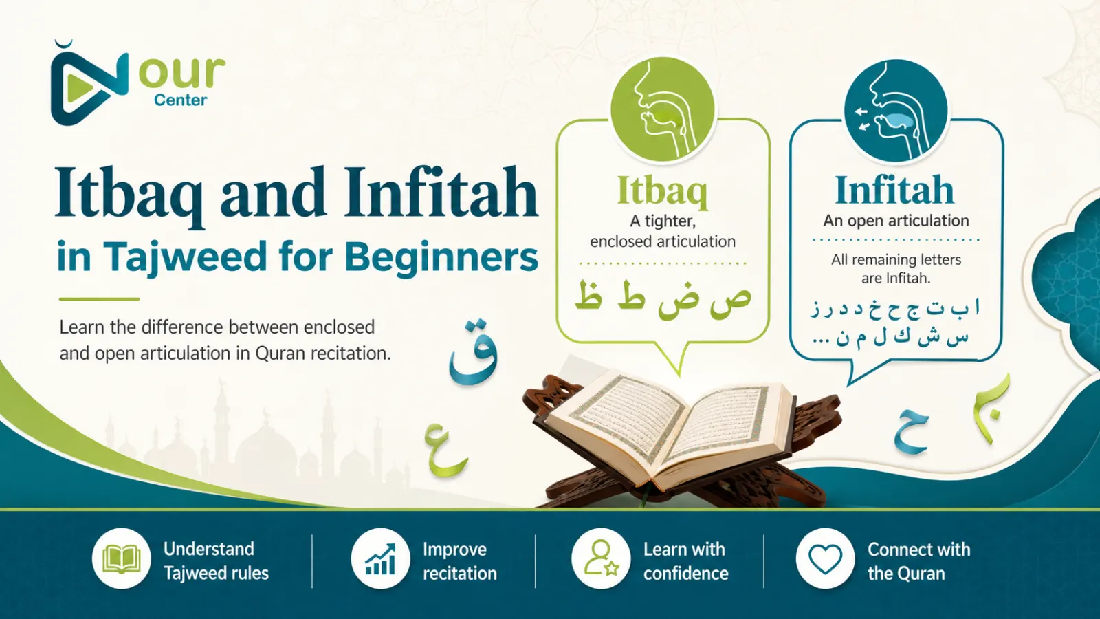 Itbaq and Infitah in Tajweed for Beginners: Understanding Tongue Contact and Openness