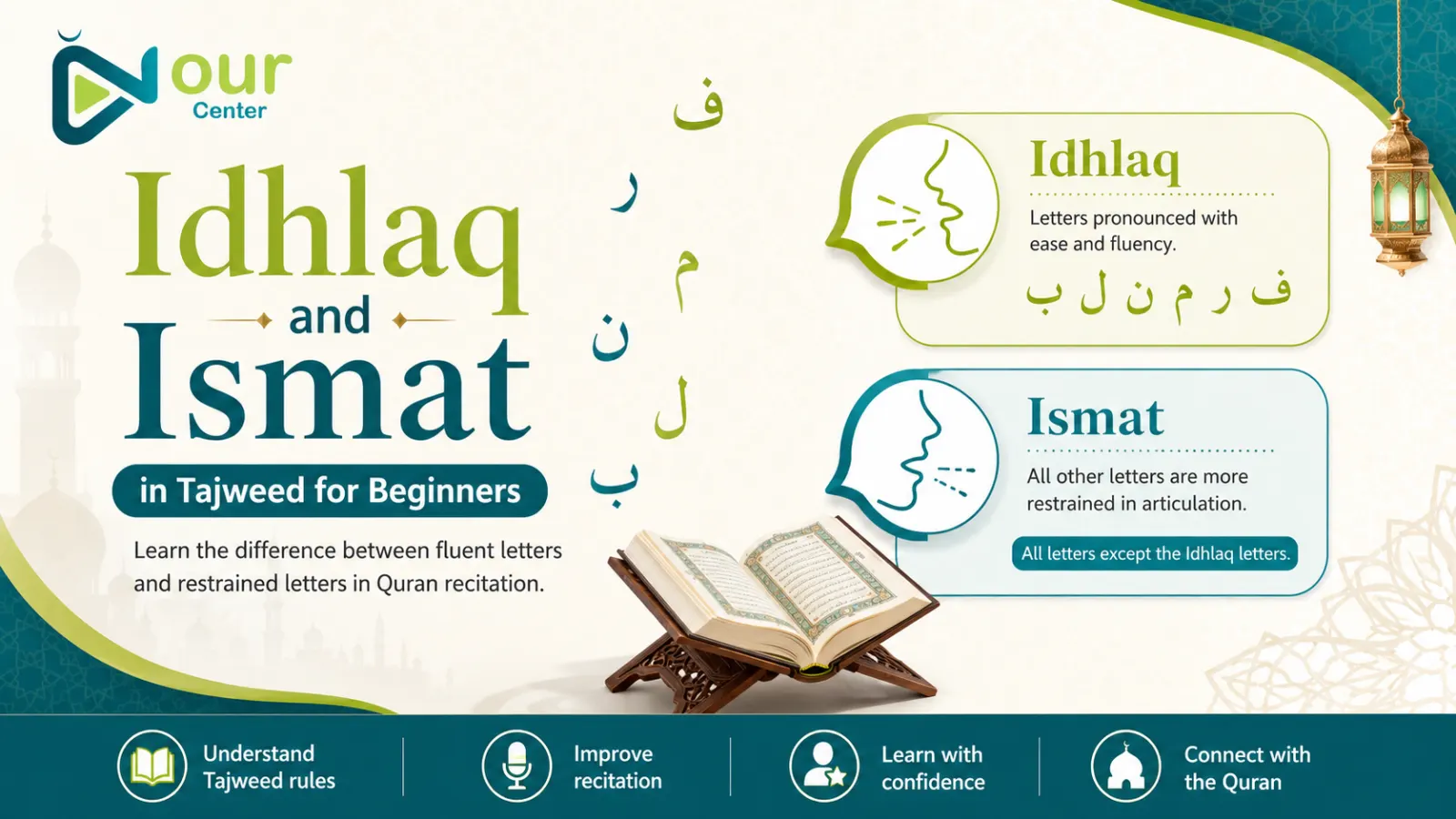 Student learning Idhlaq and Ismat Arabic letter characteristics during an online Tajweed lesson at Nour Center