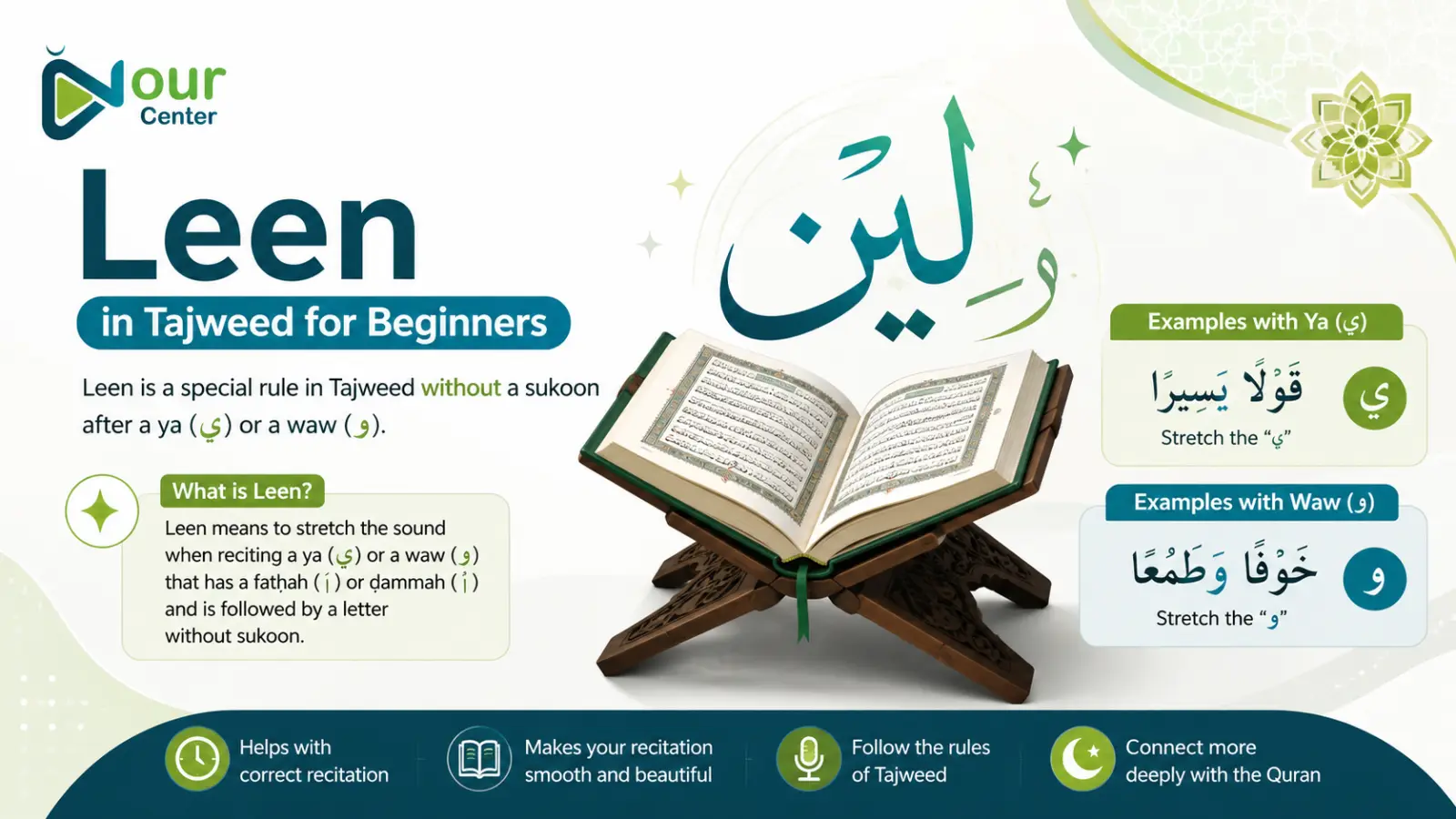 Leen in Tajweed for Beginners: Understanding the Soft Waw and Ya Sounds